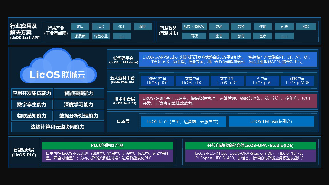 1705295774122364 1705295774122364